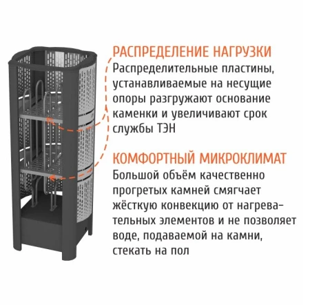 Электрокаменка ГЕОС-Р Про 18